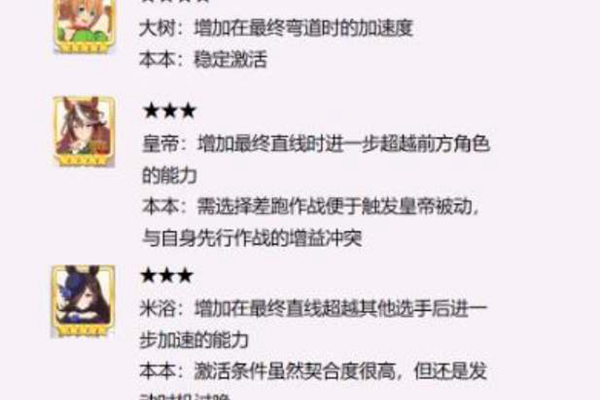 赛马娘小栗帽种马选择推荐