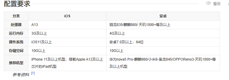 星球重启配置要求介绍