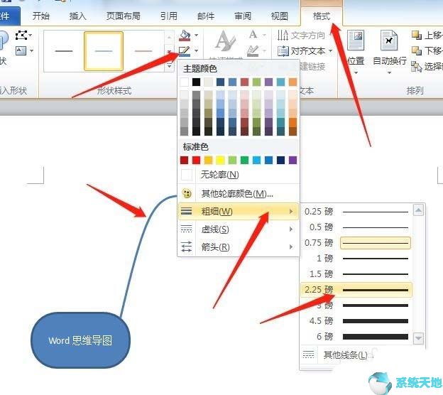 word2019做思维导图(officeword怎么做思维导图)