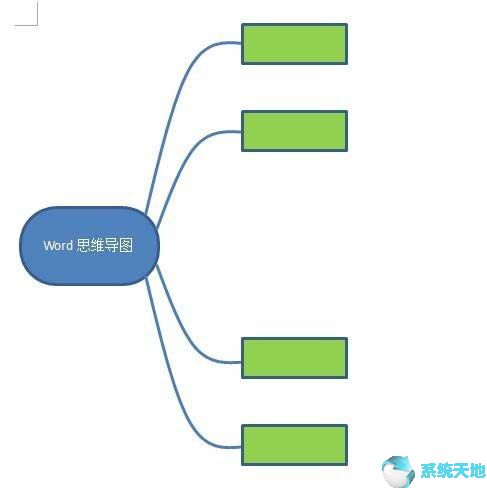 word2019做思维导图(officeword怎么做思维导图)