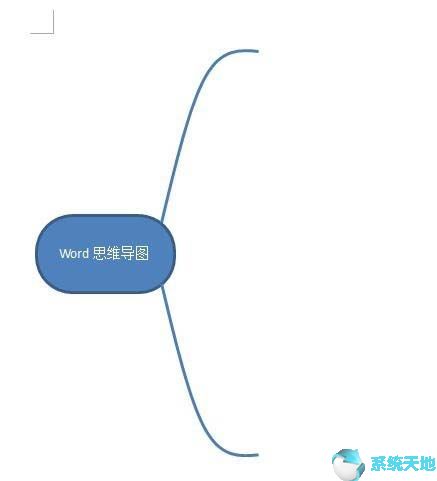 word2019做思维导图(officeword怎么做思维导图)