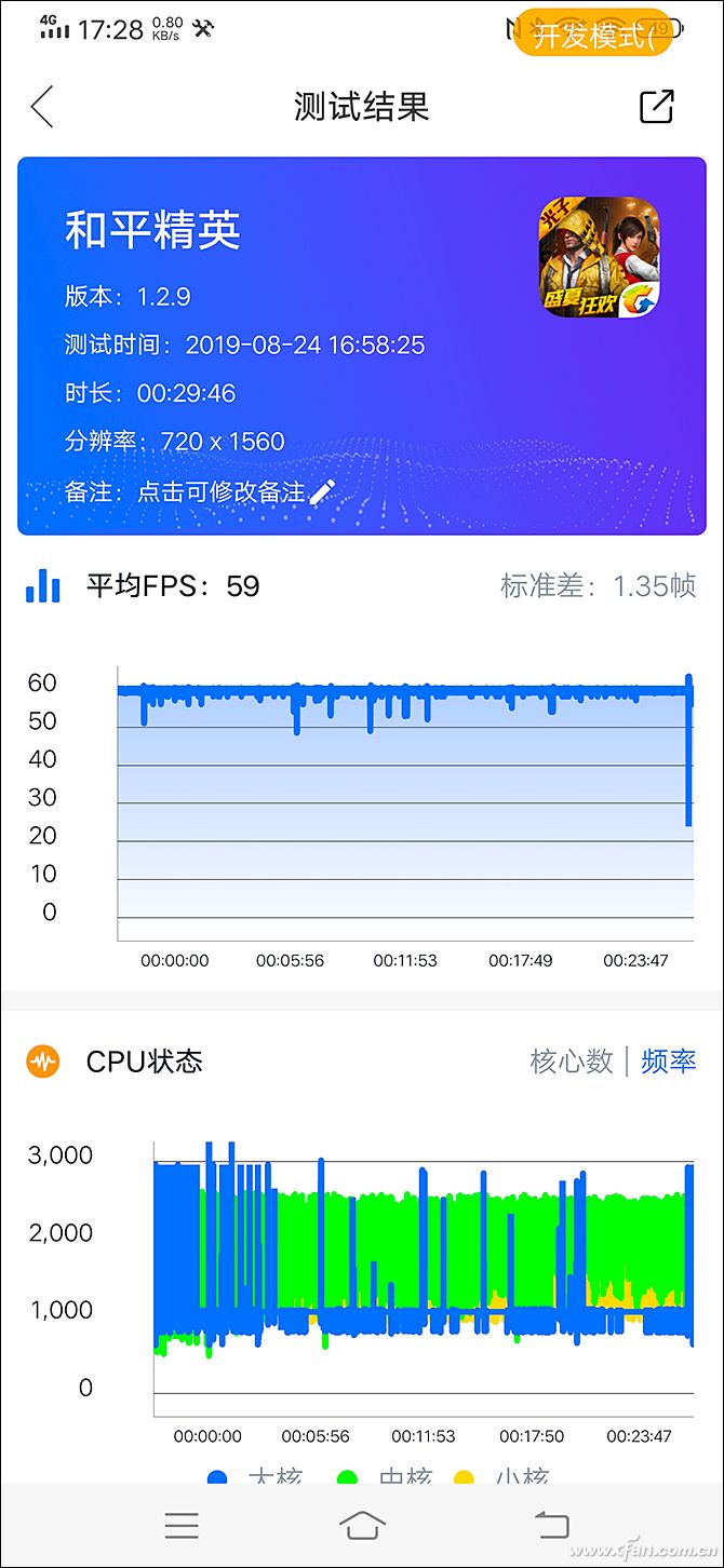 60hz与90hz区别(60hz90hz120hz对比)