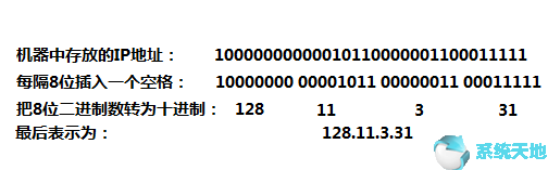 手机鸿蒙系统使用技巧(win7系统提速50倍技巧)