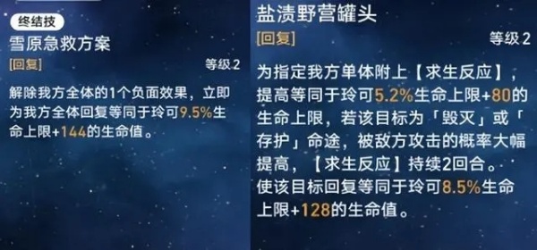 崩坏星穹铁道玲可强度分析