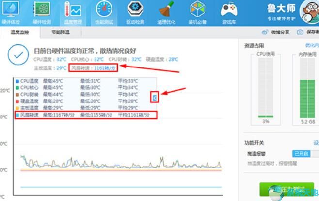 鲁大师检测风扇多少转在哪里看(鲁大师怎么看笔记本风扇转速)