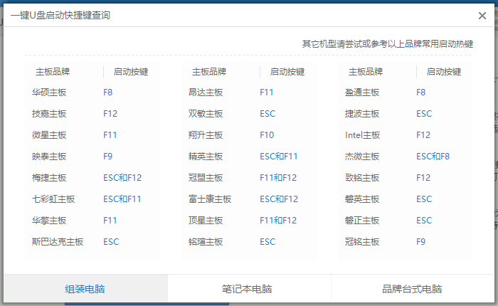 u盘启动盘破解win10pin(u盘能破解win10用户密码吗)