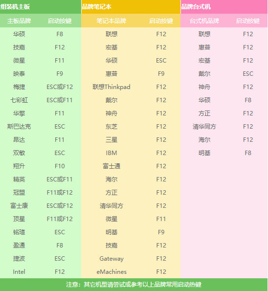 win10预览版怎么更新(win10预览版升级正式版)