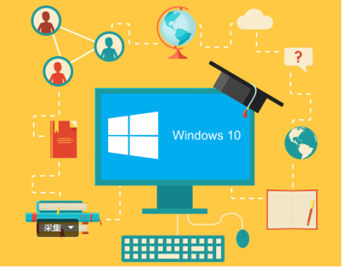 windows10教育版好吗(w10教育版好吗)