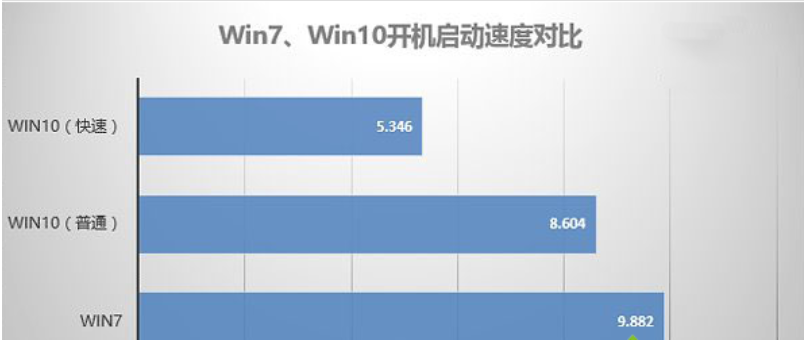 win10.iso(win10家庭版镜像下载)