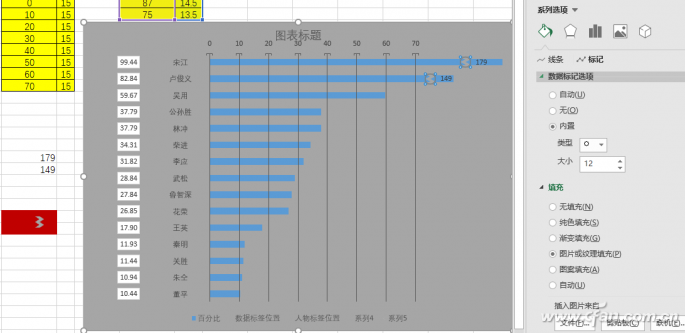 excel截断图表(图表截图)