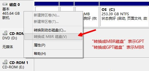 windows10分区表类型选哪个(win10系统分区类型)