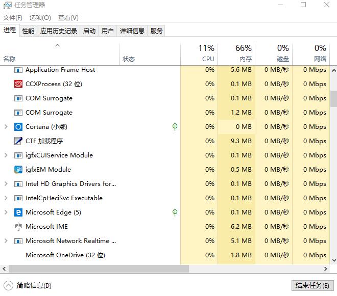 win10自带温度监控怎么开启(camhipro监控电脑版win10系统)