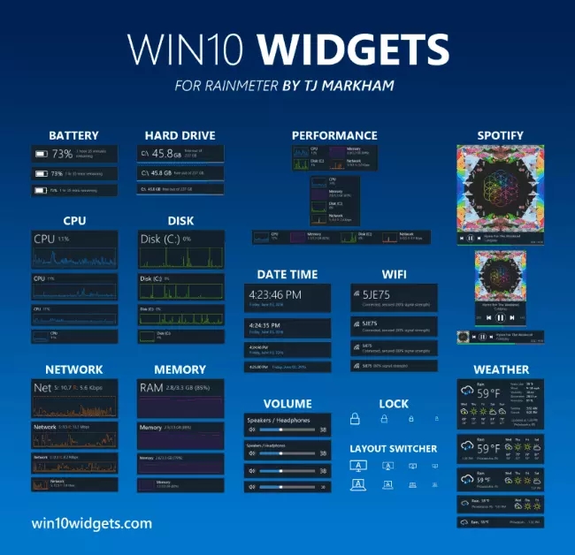 Win10使用Widgets实时监控系统信息的技巧