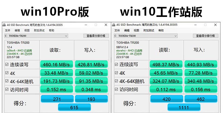 win10专业版和专业工作站的区别(win10专业版和win10专业工作站版哪个好)