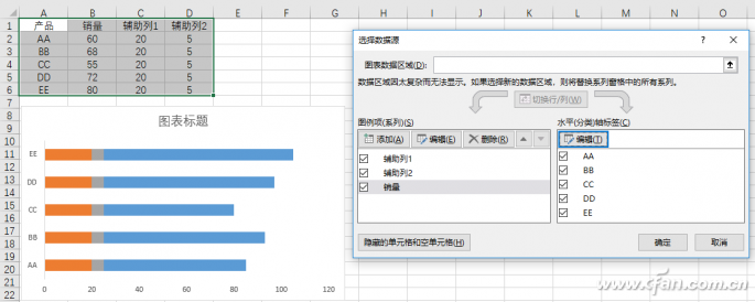 ppt图表选择(ppt自选图形在哪儿)