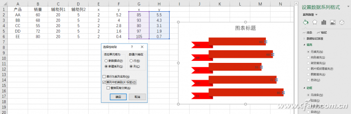 ppt图表选择(ppt自选图形在哪儿)