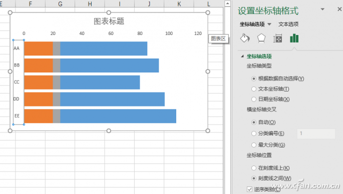 ppt图表选择(ppt自选图形在哪儿)