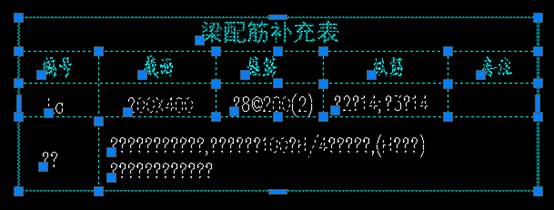 cad2020文字显示是问号(cad文字显示成问号如何修复出厂设置)