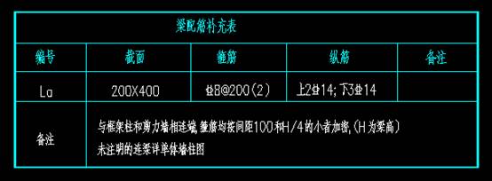 cad2020文字显示是问号(cad文字显示成问号如何修复出厂设置)