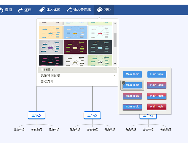 如何画有创意的思维导图图片(思维导图怎么画创意)