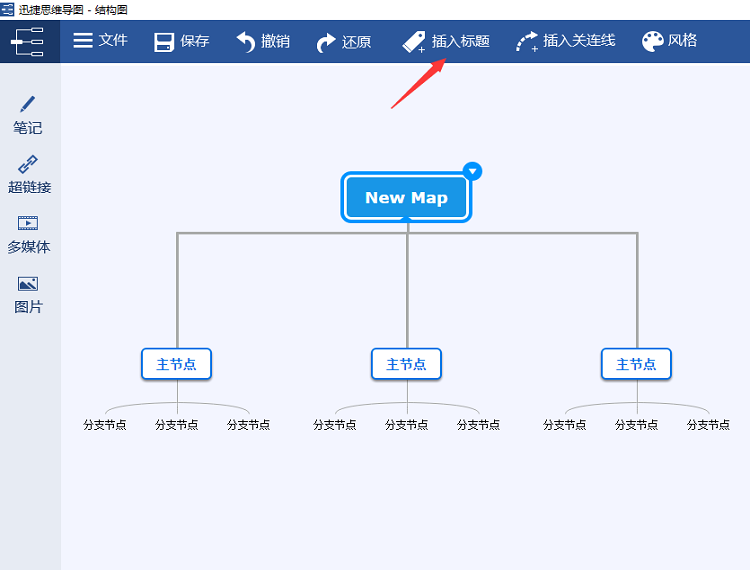 如何画有创意的思维导图图片(思维导图怎么画创意)