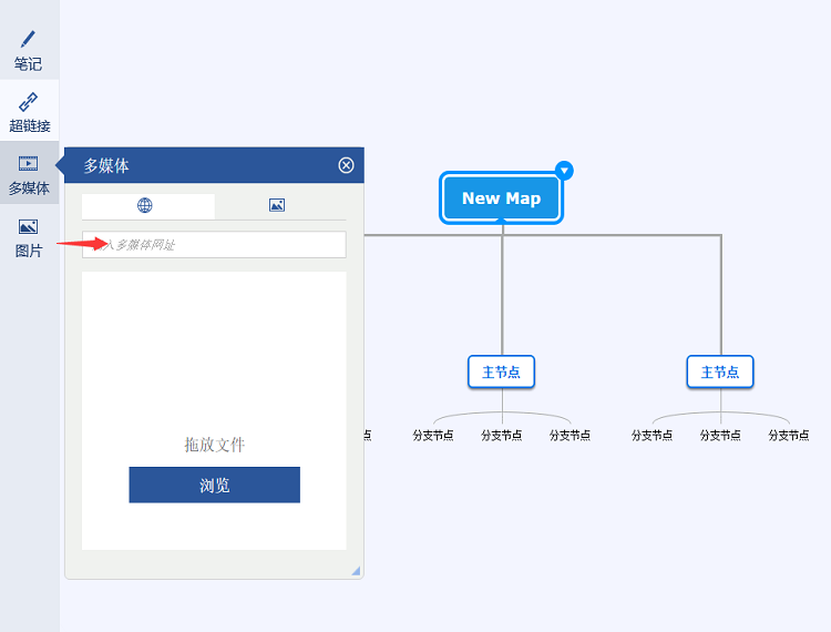 如何画有创意的思维导图图片(思维导图怎么画创意)