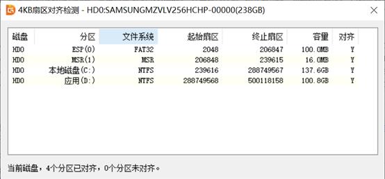 如何选择win10系统版本(怎么选win10系统)