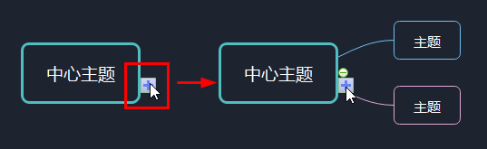 mind思维导图怎么用(mind+思维导图使用教程)