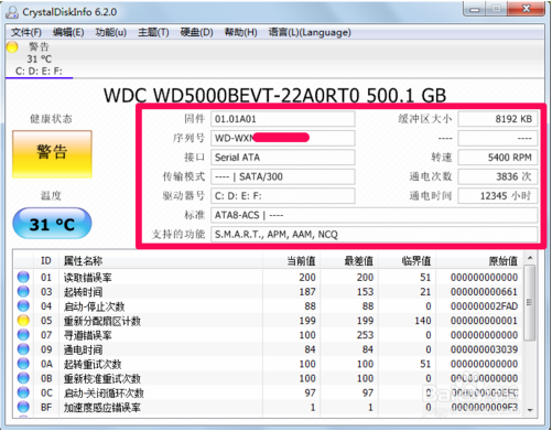 crystaldiskinfo怎么看数据(crystal diskinfo)