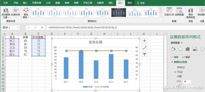 柱形图设置平均线(如何在excel柱形图中加入平均值线)