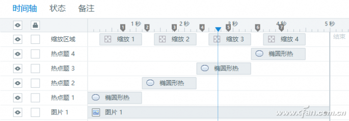 ppt如何让图片局部放大缩小(ppt图片局部放大镜效果怎么做)