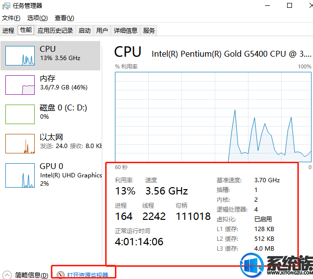 w10专业版内存多大(教你查看win10专业版内存使用情况的技巧是什么)