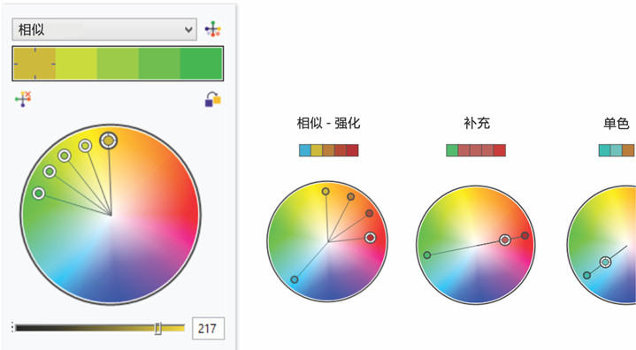 cdr2017版本是x几(2019版coreldraw)