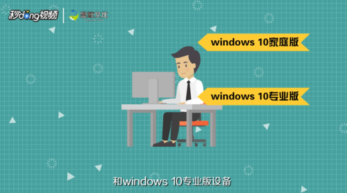 win10教育版和专业版有啥区别(win10教育版跟专业版哪个好)