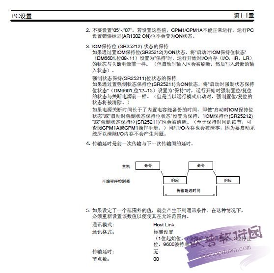 欧姆龙plc编程软件使用视频教程(欧姆龙plc编程视频教程全讲)