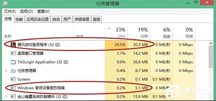 win10打lol帧数低(window10玩英雄联盟fps很低)