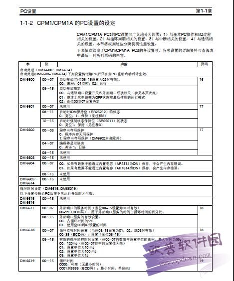 欧姆龙plc编程软件使用视频教程(欧姆龙plc编程视频教程全讲)