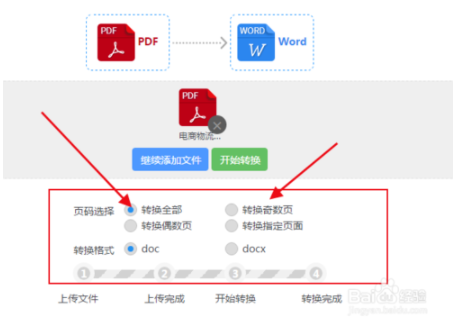 pdf转word编辑技巧(pdf转word如何编辑文字)