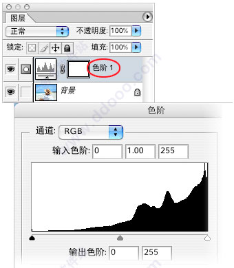 ps软件中调整色阶应该点击哪一个菜单(ps色阶调整)