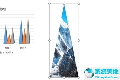 ppt怎么做山峰柱形图图片(ppt怎么做山峰柱形图)