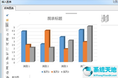 ppt怎么做山峰柱形图图片(ppt怎么做山峰柱形图)