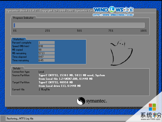 雨林木风win7安装(雨林木风win732位安装教程)