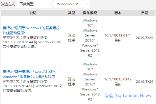 win10 系统优化(win10系统优化设置教程)