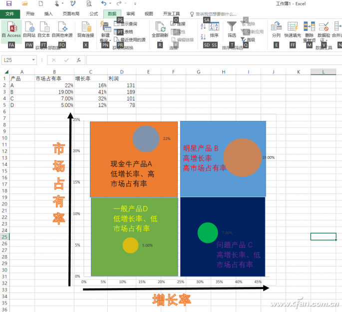 什么是矩阵图的基础(什么是矩阵图各种元素)