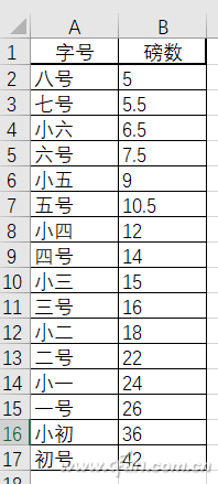 用ppt制作宣传册(ppt如何做宣传页)