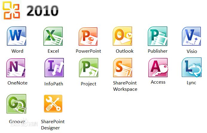 office2010激活有什么用(office2010激活教程win10)