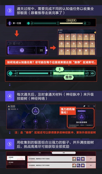 崩坏星穹铁道黄金与机械通关攻略