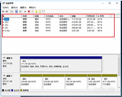 win10怎么打开磁盘管理器(三种小技巧教你打开win10磁盘管理器文件)