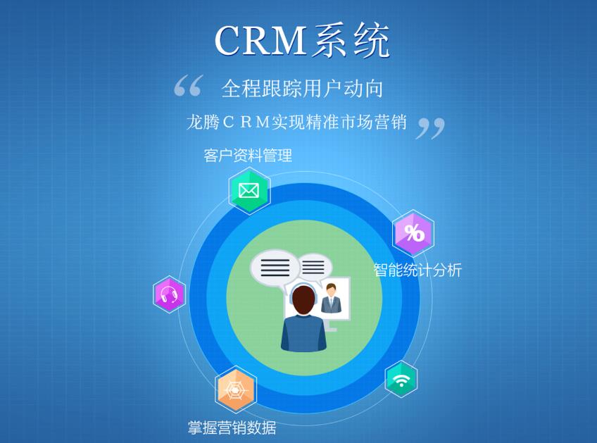 crm管理系统软件推荐，好用的crm软件推荐免费推荐