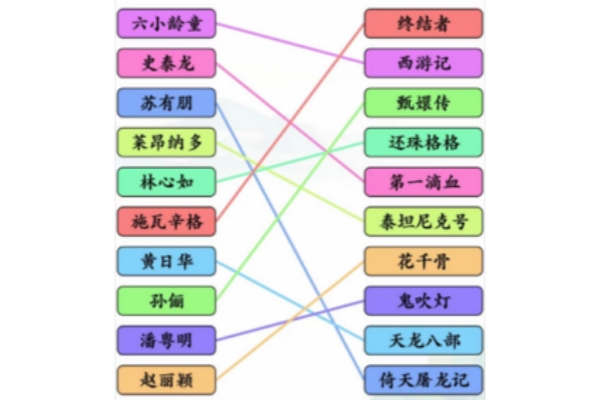 文字玩出花追剧回忆怎么过